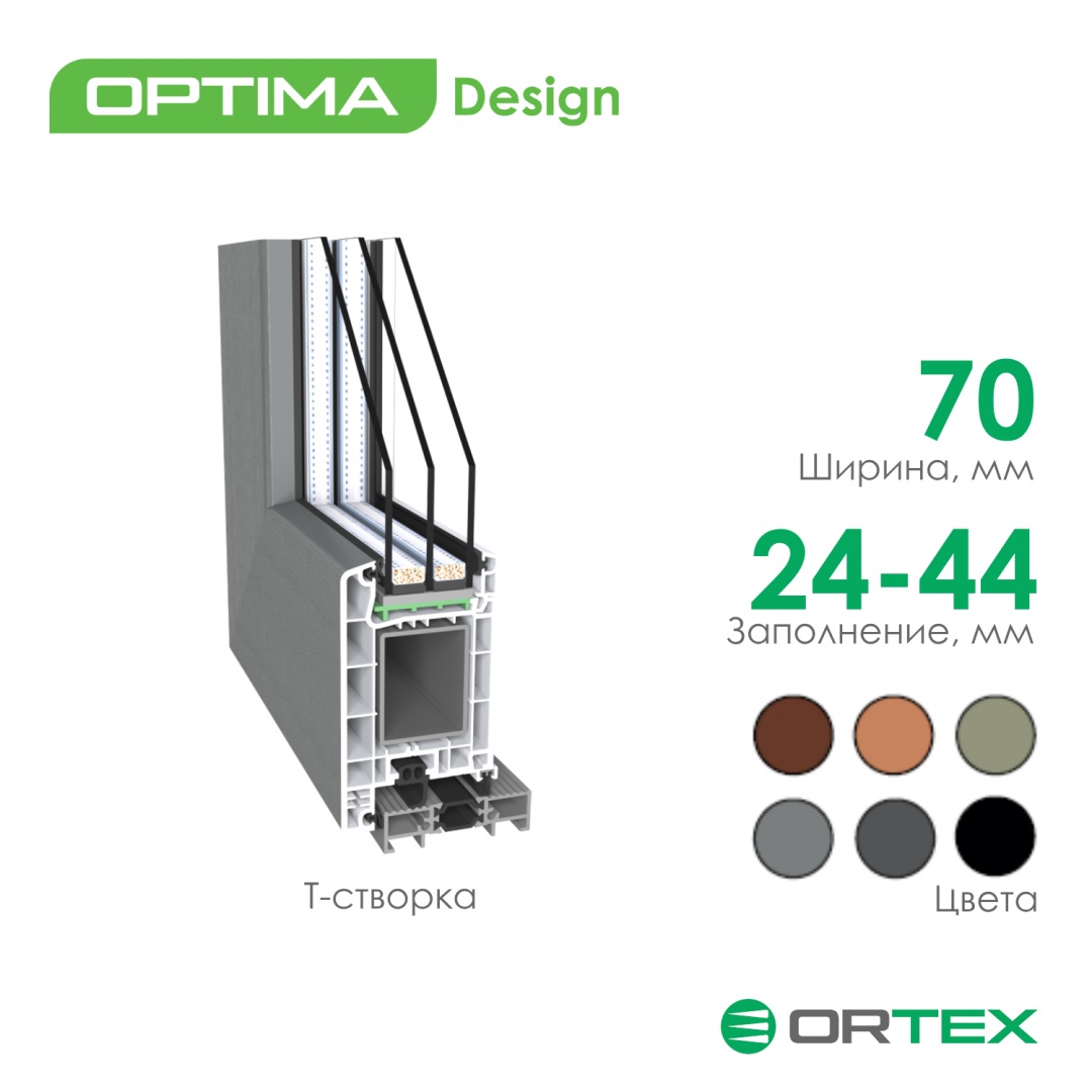 Дверной профиль ORTEX Optima Design