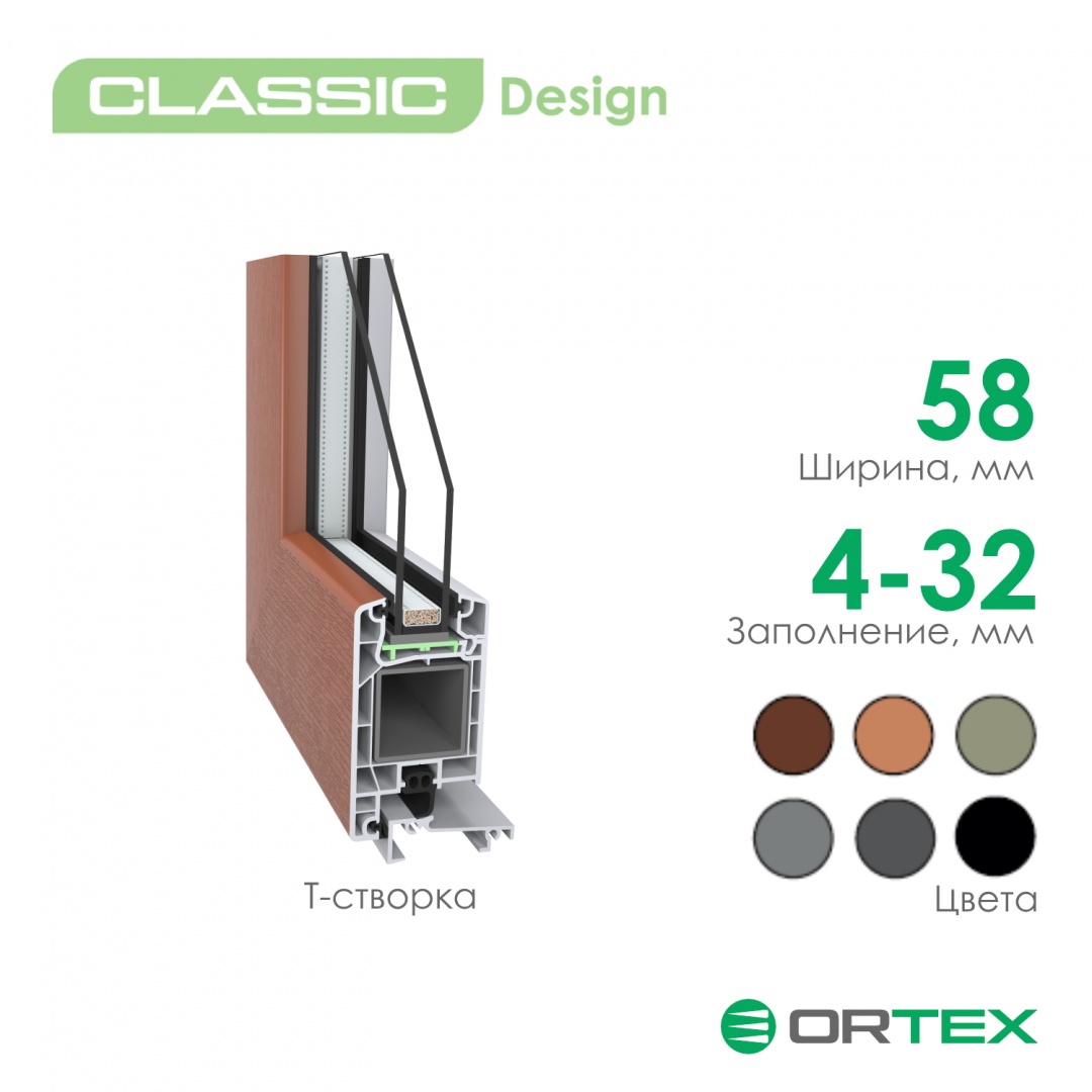 Дверной профиль ORTEX Classic Design